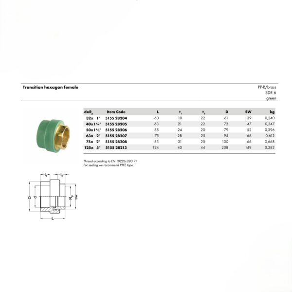 Wefatherm Transition Hexagon Female PP-R / Brass – SDR 6 (Green)