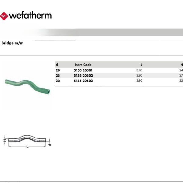 Wefatherm Bridge m/m PP-R SDR 6 – Green
