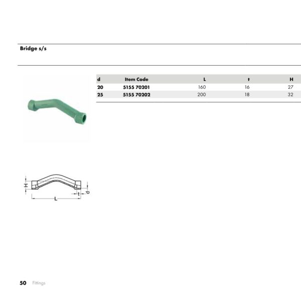 Wefatherm Bridge s/s PP-R SDR 6 – Green