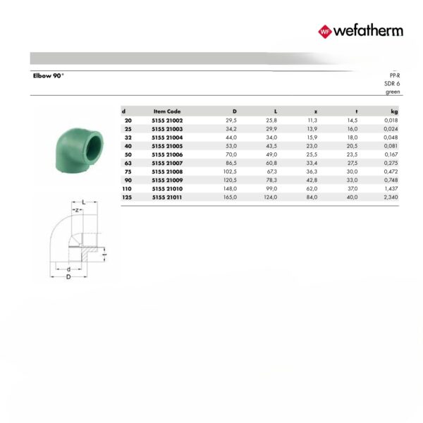 Wefatherm Elbow 90° PP-R SDR 6 – Green