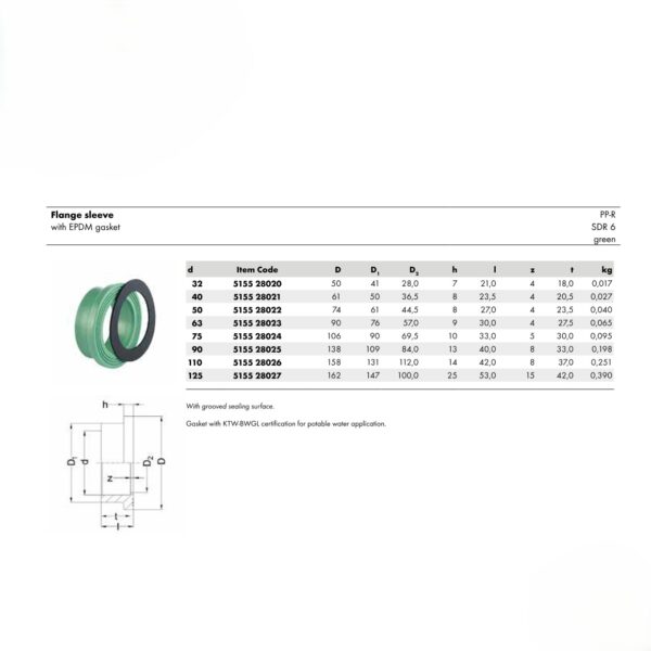 Wefatherm Flange Sleeve PP-R SDR 6 with EPDM Gasket – Green