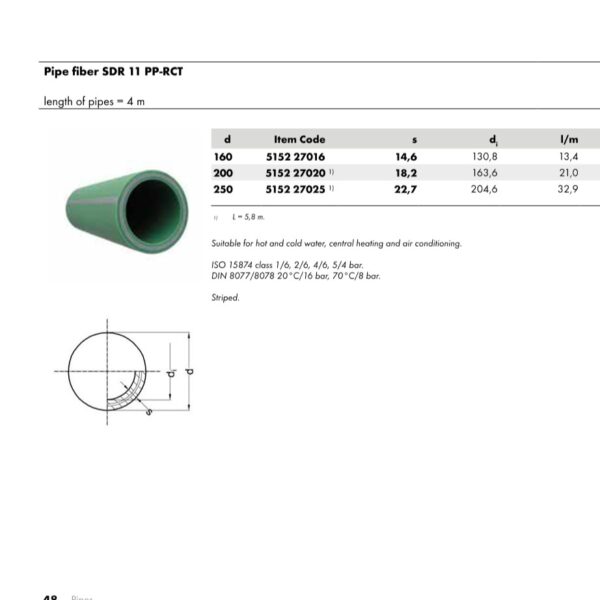 Wefatherm Pipe Fiber SDR 11 PP-RCT – Green (Striped) 1 Wefatherm Pipe Fiber SDR 11 PP-RCT – Green (Striped)