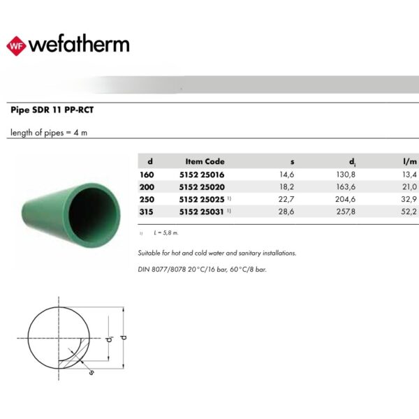 Wefatherm Pipe SDR 11 PP-RCT – Green