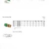 Wefatherm Pipe Union Brass Female PP-R/Brass SDR 6 – Green