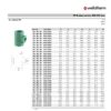 Wefatherm Tee Reduced 90° PP-R SDR 6 – Green