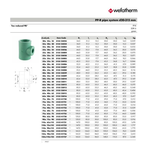Wefatherm Tee Reduced 90° PP-R SDR 6 – Green