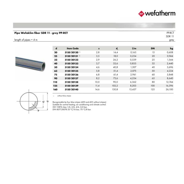 Wefatherm Wefaklim Fiber SDR 11 PP-RCT – Grey (4 Meter Length, Striped)