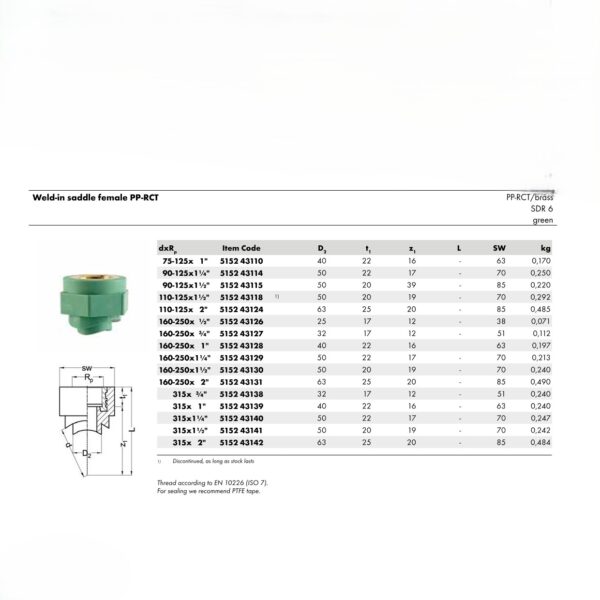 Wefatherm Weld-in Saddle Female PP-RCT SDR 6 – Green