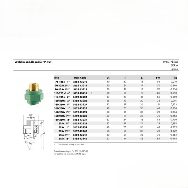 Wefatherm Weld-in Saddle Male PP-RCT SDR 6 – Green