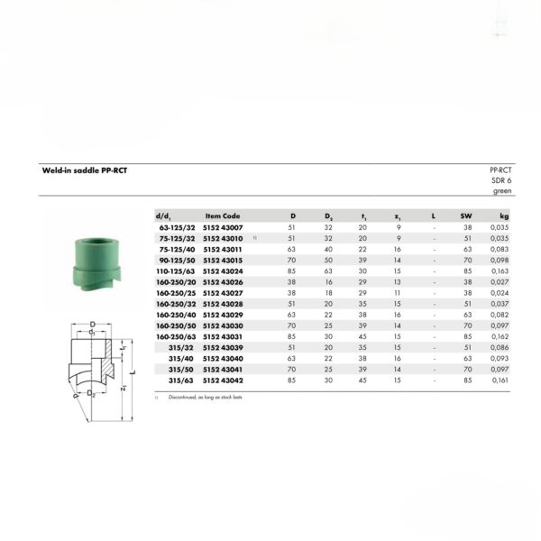 Wefatherm Weld-in Saddle PP-RCT SDR 6 – Green