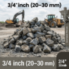 Crushed Aggregates – Construction Stone Aggregates